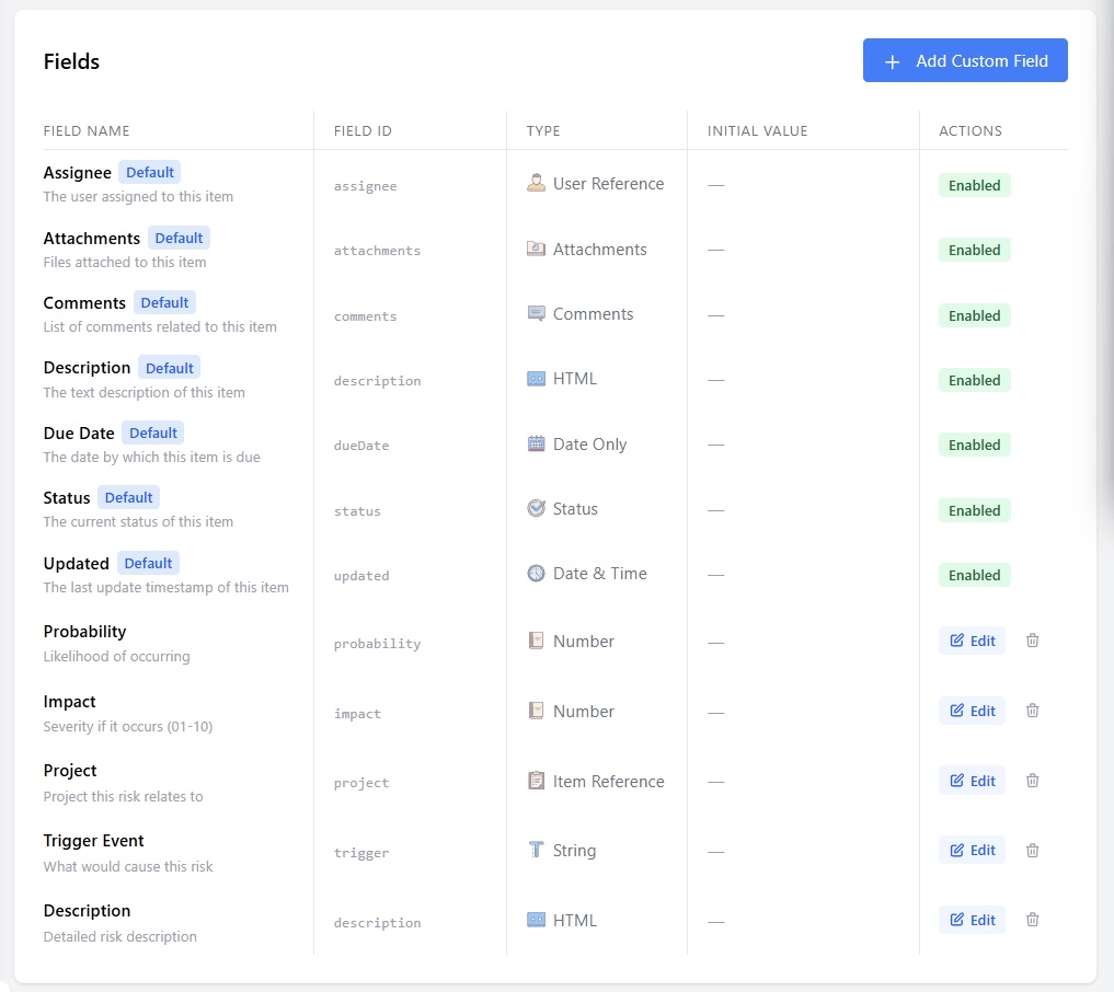 Timill item type configuration with custom fields