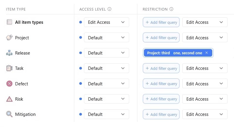 Timill role-based access control configuration