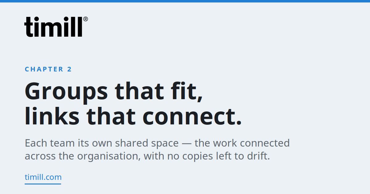 Chapter 2: Groups That Fit, Links That Connect