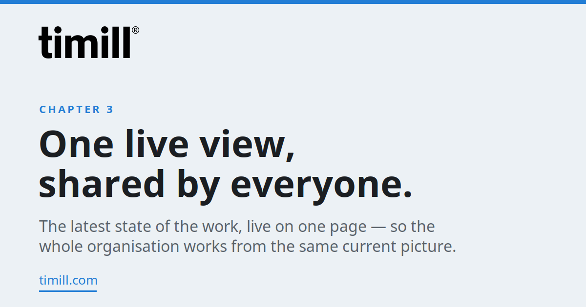 Chapter 3: A Single Live View, Shared Across the Organisation